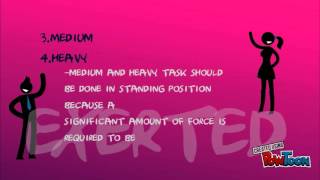 osha chapter 2 (standing 4 osha)