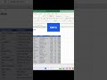 #24 Khắc phục lỗi nội dung khi thu nhỏ kích thước cột Mẹo hay Tin học Excel