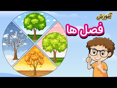 آموزش فصل های سال برای کودکان یادگیری بهار تابستان پاییز و زمستان با عکس و انیمیشن 
