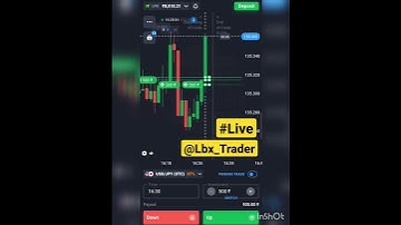 Quotex Binary Option Trading #shortvideo