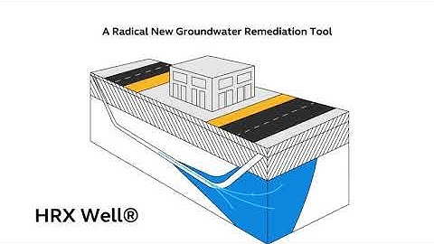Explainer animation video by Inovit - Demonstration of a New Technology