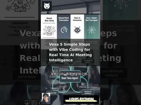 🚀 Build Real-Time AI Meeting Assistant with Vexa and Python #Vexa #louispython