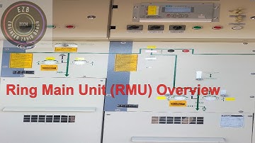 Ring Main Unit | RMU | 22kv switchgear |   HV Compartment overview