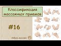 Классический массаж: классификация массажных приемов | Урок 16 | Уроки массажа