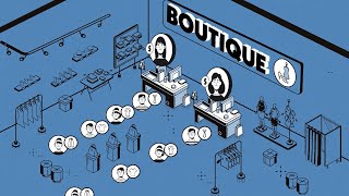 iPPOS Retail App | Helping retail businesses upgrade their Customer service