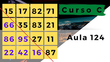 Curso de Programação C | Imprima os valores abaixo da diagonal principal de uma matriz | aula 124