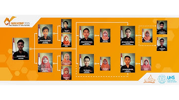 PROFIL EMAILKOMP 2015