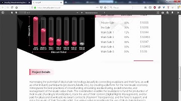 ICO Imusify Tokensale