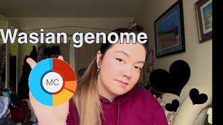 MIXED GIRL 23 AND ME RESULTS! | Going through my genetic heritage and health predispositions