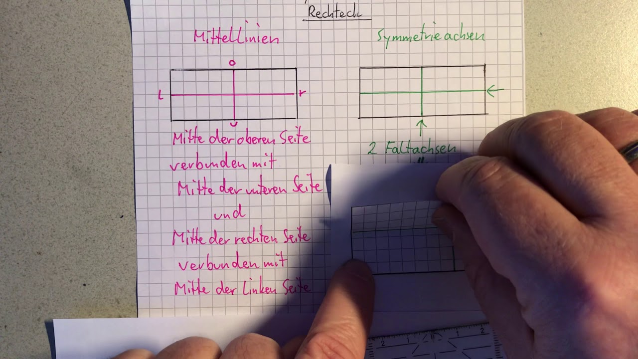 Gedachte Mittellinie Um Die Sich Etwas Dreht Mittellinien und Symmetrieachsen - YouTube