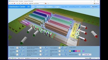 Webinar: Simulation Modeling for Warehousing and Transportation