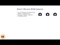 How to Add Blink Camera to Ring App – View Together via Alexa (Workaround)