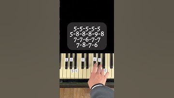 Eminem - Mockingbird | Piano Tutorial   #piano #pianotutorial