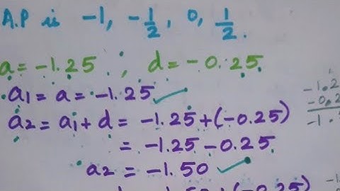 Ex 5.1 Class 10 Maths Question 2.r terms of the AP, when the first term a and the common difference