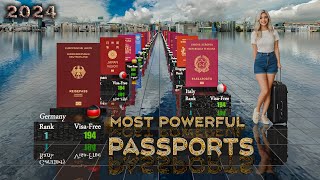 World Most Powerful Passports 2024 | 199 Countries Compared