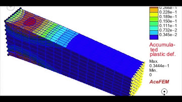 Isogeometric Analysis using AceFEM/AceGEN: Beam bending