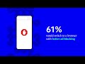 Adfiltering Explainer - Benefits for Tech Partners