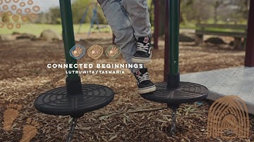 Learning With Country - Laikyn