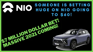 SOMEONE IS BETTING $7 MILLION DOLLARS ON NIO CALLS! - Nio Day - (Nio Stock Analysis)