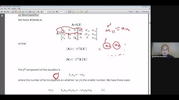 Basics knowledge about MATLAB for Numerical Methods