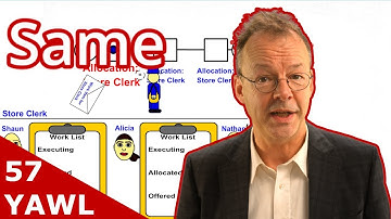 YAWL Tutorial: Same User for Related Tasks