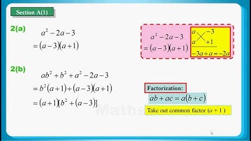 HKDSE 2014 Maths Core Paper 1 Q02: Factorization 因式分解、Cross Multiplication 交叉相乘