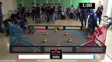 VEX Nothing But Net - Programming Skills 4 - Liga Puertorriqueña de Robotica VEX - Final