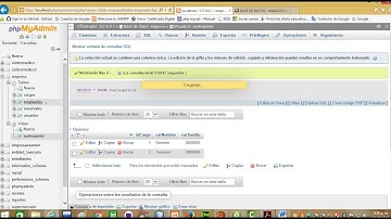 Como generar vistas en MySql