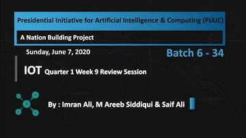 Batch 6-34 IOT Q1 Week 9 Review Session by Imran Ali : Rust Chapter 7 Sunday at 12:00 PM (PST)