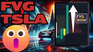 I Tried Fair Value Gap and Inside Bars on Tesla Stock - here are the results!