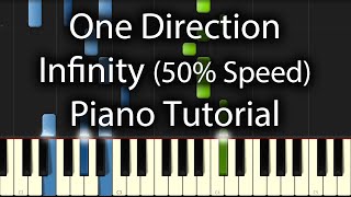 One Direction - Infinity Tutorial 50% Speed (How To Play On Piano)