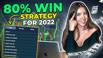 New Binary Options strategy | BBands and MACD indicator