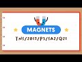 Understanding Magnets