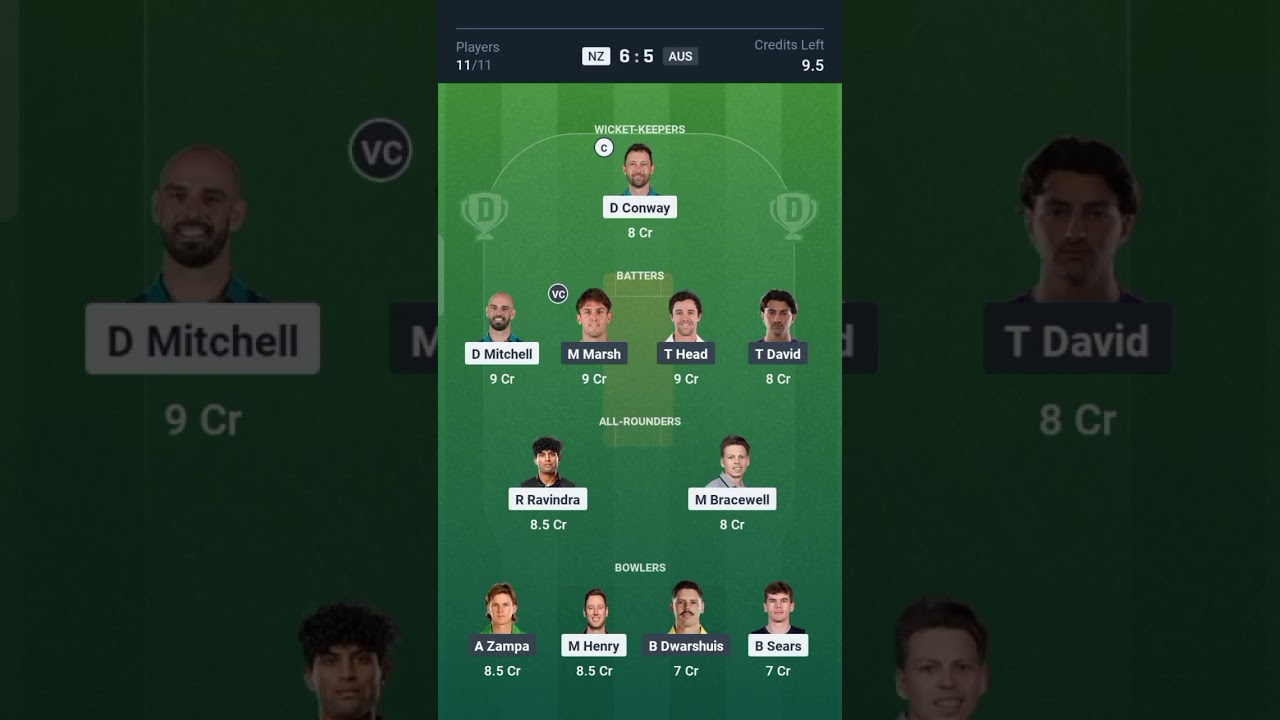 New zealand vs australia 1st t20 match prediction, nz vs aus 1st t20 match prediction, today match