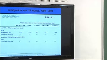 Mod-01 Lec-38 Lecture-38 International Economics