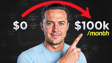 Why You’ll Never Build a $100K/Mo AI Agency (Unless You Learn From Me)