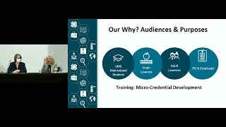 Making Skills Transparent Through A Unified Micro-Credential Framework