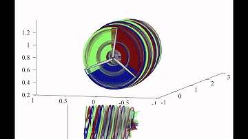 Wake simulation of NREL 5-MW Turbine on monopile in 6m/s winds