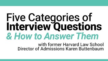Five Categories of Law School Admissions Interview Questions & How to Answer Them