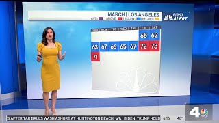 First Alert Forecast: Dry and warmer