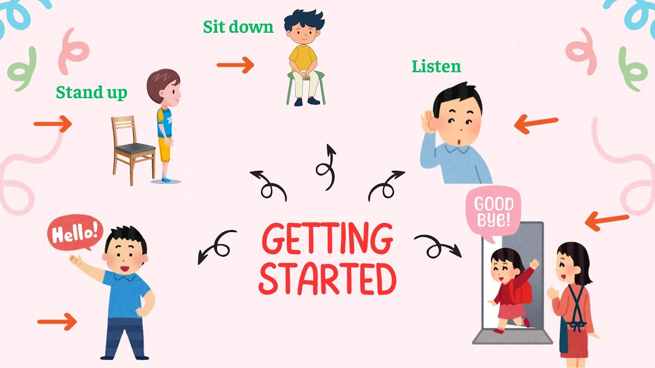 Tiếng Anh 1 - Smart Start - Getting Started - YouTube