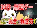 低リスクでお金を増やす手法！30秒取引は無理ゲーなのダ！『ハイローオーストラリアの5分と取引攻略法』