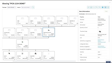 OpenBOM Graph Navigation and Where Used Query