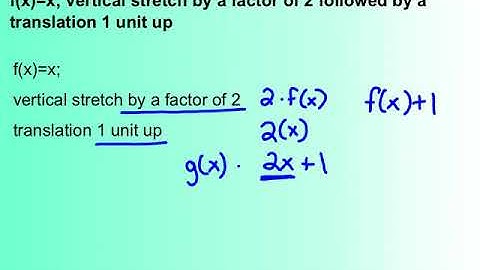 A2 1 2 Part 2 Transformations of Absolute and Linear Functions.
