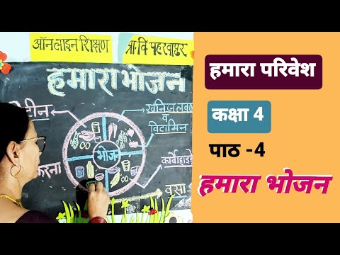 वीडियो: कौन से खाद्य पदार्थ आपको खुश करते हैं?