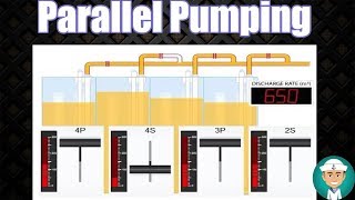 Parallel Pumping