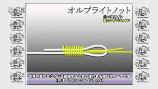 渓流用フライフィッシング リールの巻き方とセッティング方法 釣れない男の渓流釣りポイント紹介