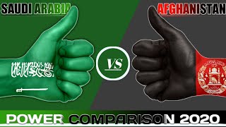 Saudi Arabia vs Afghanistan Power Comparison 2020 || Which Country Is Most Powerful?