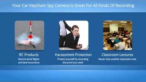 SpyCrushers Car Keychain Spy Camera