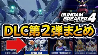 魔女になる・くるポト・ガンダムブレイカー2セットです mqdefault.jpg